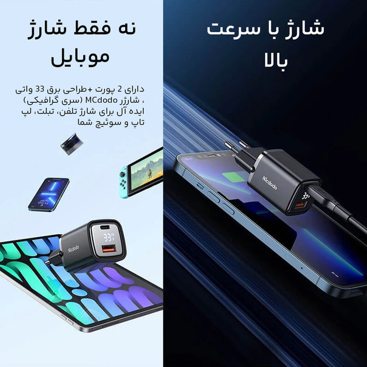 شارژر دیواری 33 وات مک دودو مدل Digital Display