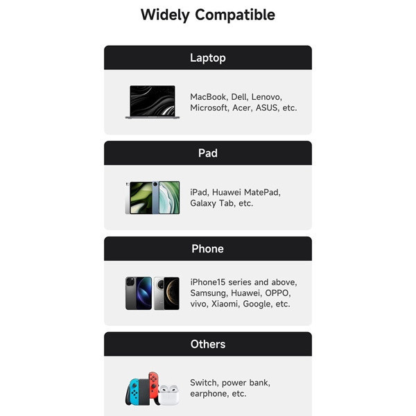 کابل تبدیل USB-C مک دودو مدل CA-558 طول 0.3 متر