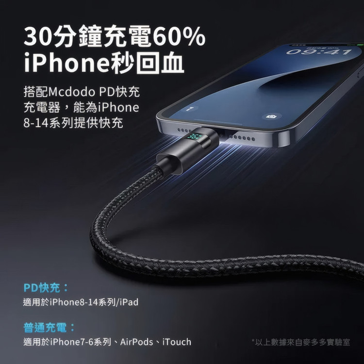 کابل تبدیل USB-C به لایتنینگ مک دودو مدل CA-657 طول 1.2 متر