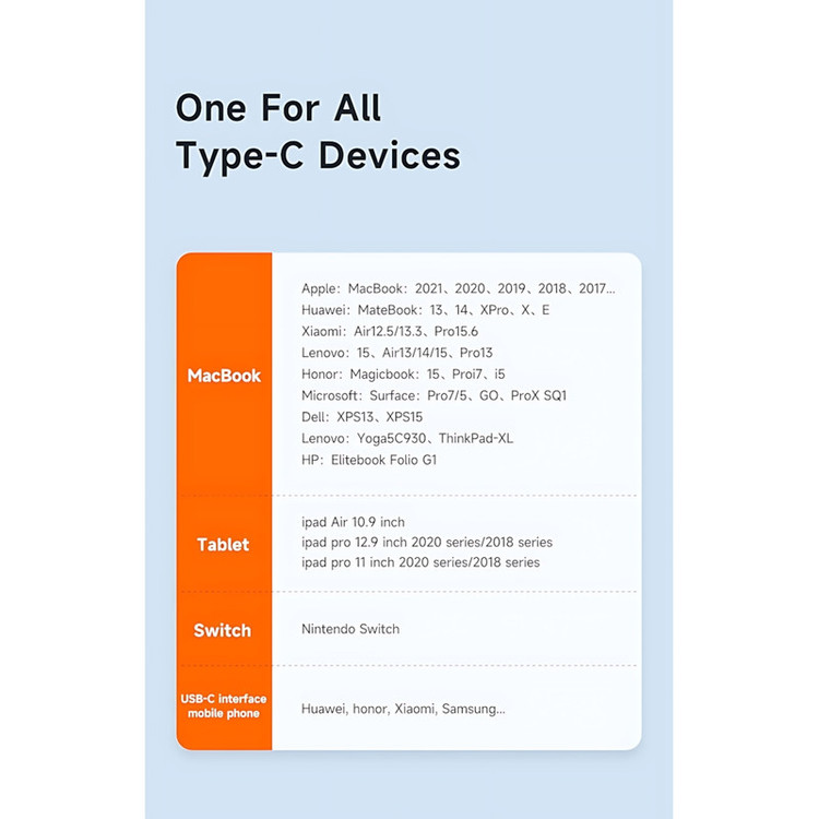 کابل تبدیل USB-C مک دودو مدل CA-3461 طول 1.8 متر