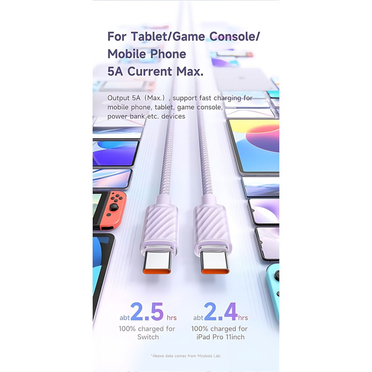 کابل USB-C مک دودو مدل CA-3673 طول 1.8 متر