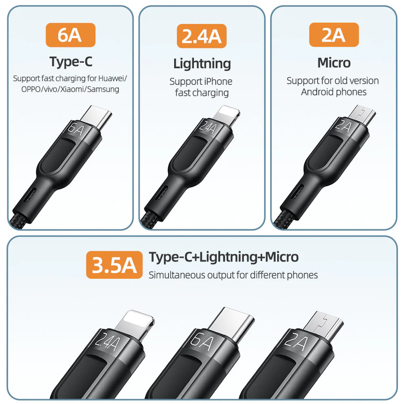 کابل تبدیل USB به microUSB / لایتنینگ / USB-C مک دودو مدل CA-0930 طول 1.2 متر