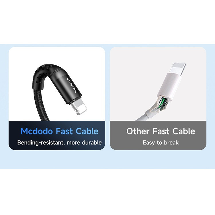 کابل تبدیل USB-C به لایتنینگ مک دودو مدل C563O طول 0.2 متر